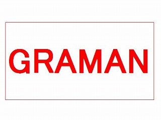 guraman
