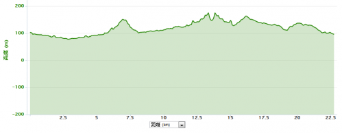 jitaku23km_hight.png