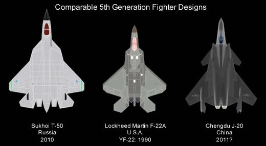 六道輪廻サバイバル日記別館ロシア 米ｆ２２に対抗次世代ステルス機を初公開