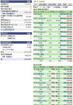 株_1月4週目A
