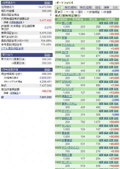 株_2月2週目A