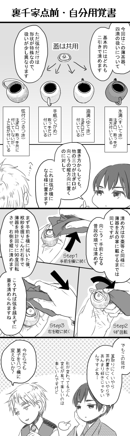 日記絵_茶道メモ1