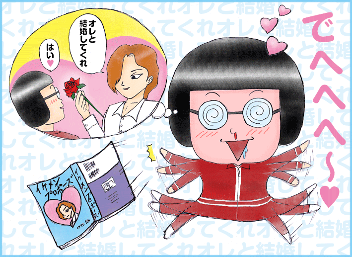 前脳は現実と想像(イメージ)の区別がつかない