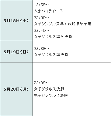 とう2
