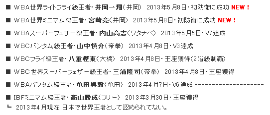 ボクシング