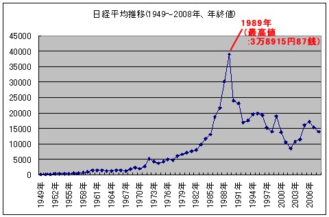 gn-20080205-14 (1)