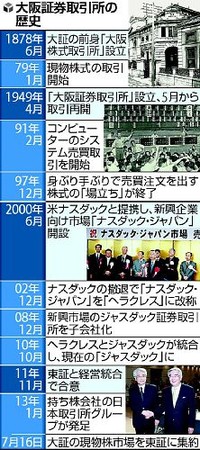20130712-00000935-yom-000-3-view (1)