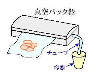 ブログ1