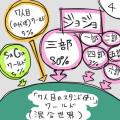 解釈4
