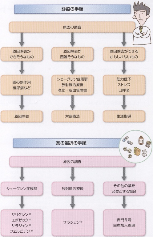 20110301e.jpg