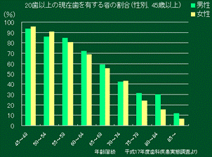 graph1130.gif