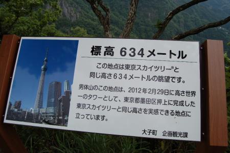 19男体山