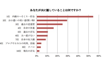 記事45