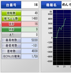 めんそ2