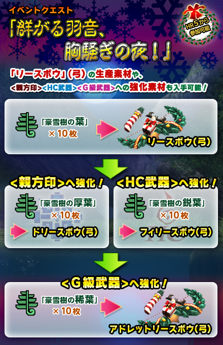 chiristmas event
