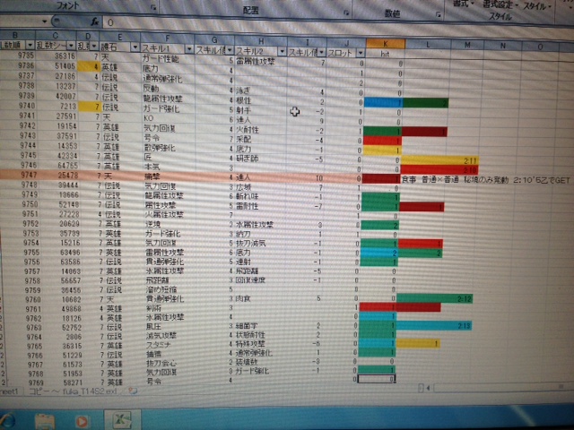 t4t10表