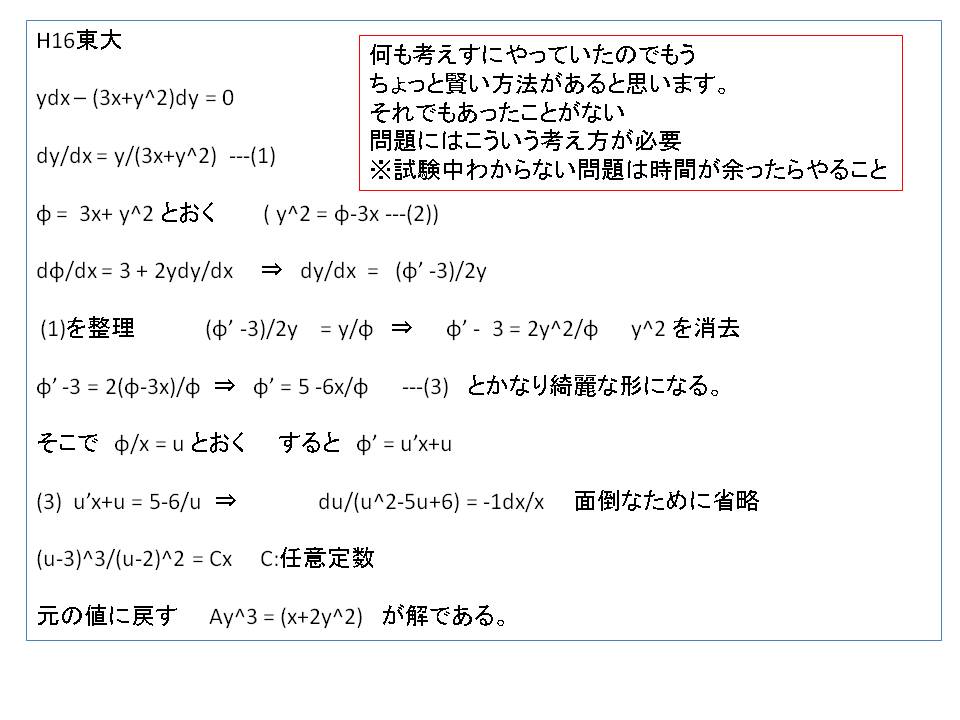 史上最も激安】 本 東京農工大学工学部 編入学試験過去問 15年分