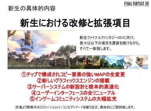 FF14