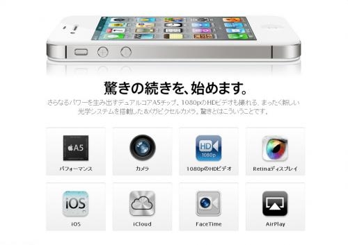 iPhone