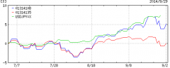 hedge3m.png