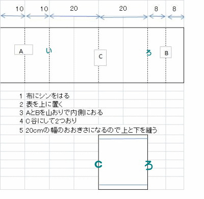 お茶の子 静岡 懐紙入れ手作り 作り方 写真付き