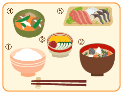 和食の配膳