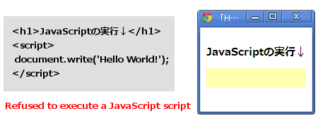 有効 chrome javascript ChromeのデベロッパーツールでJSをデバッグする方法(2022年版)