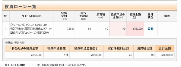 201109投資完了