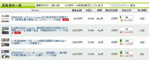 20111109お、投資先が増えてきた