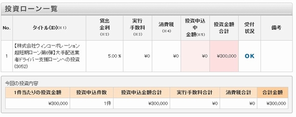 ウィンコーポ出資