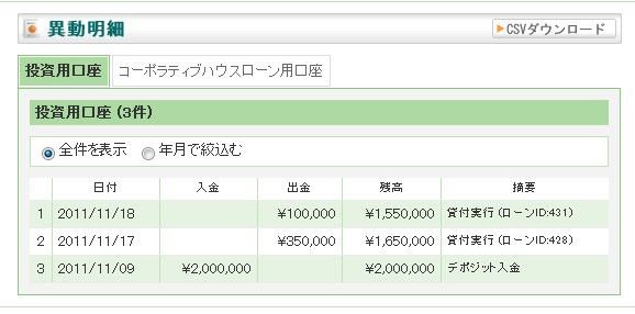 異動明細