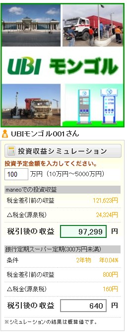 100万円の利益は・・・・