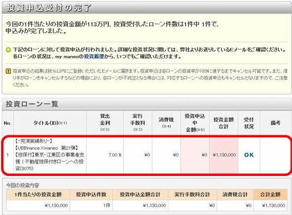 113万円投資