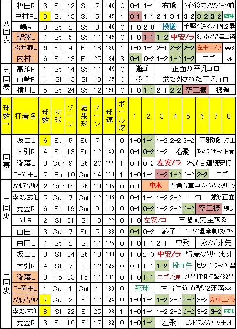 20110914DATA5.jpg
