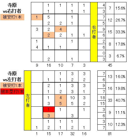 20110915DATA5.jpg