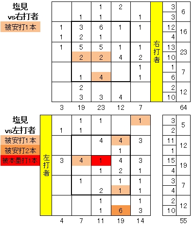 20110915DATA6.jpg