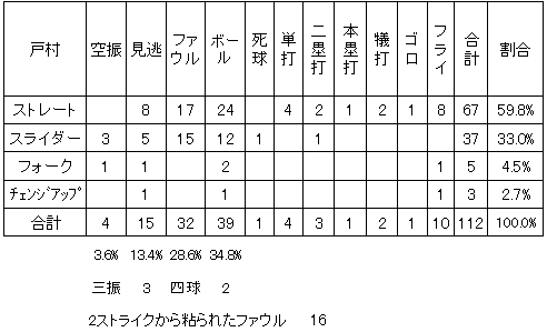 20110916DATA10.jpg