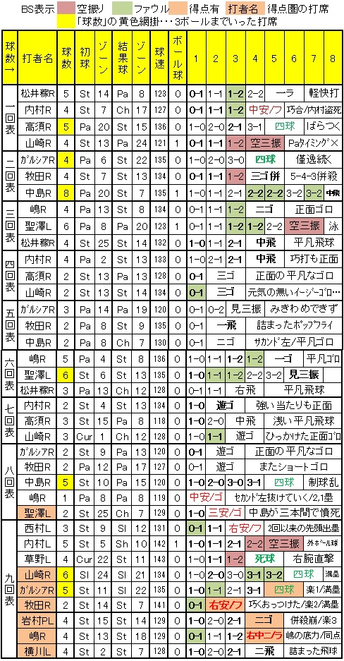 20110916DATA4.jpg