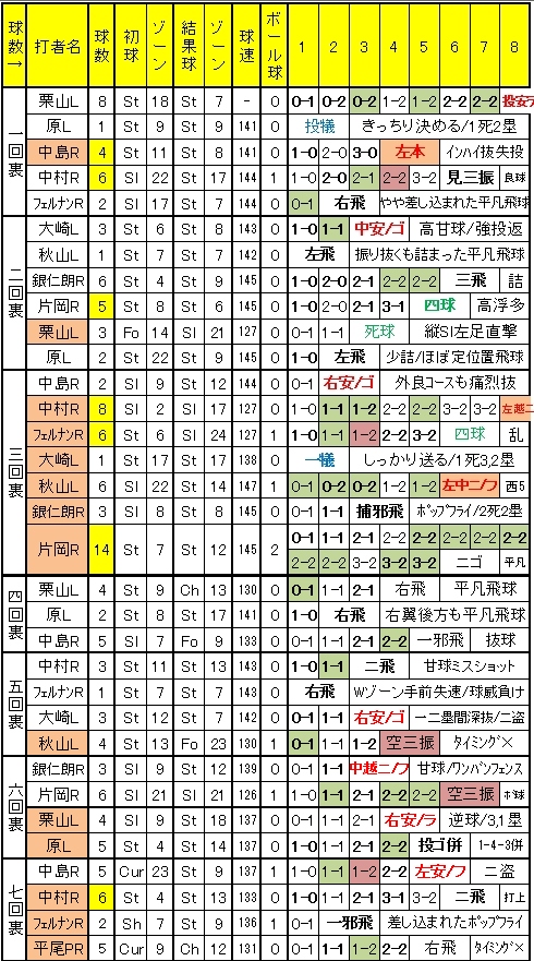 20110916DATA5.jpg