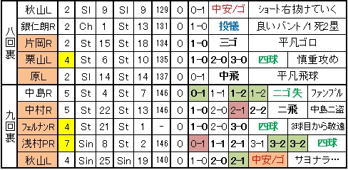 20110916DATA6.jpg