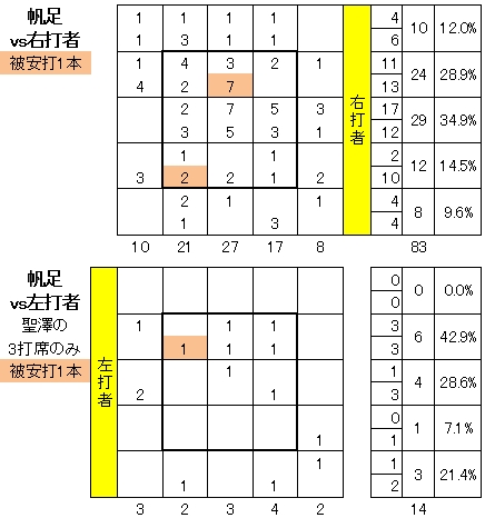 20110916DATA7.jpg