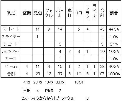 20110916DATA9.jpg