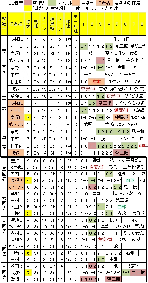 20110917DATA2.jpg