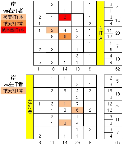 20110917DATA4.jpg