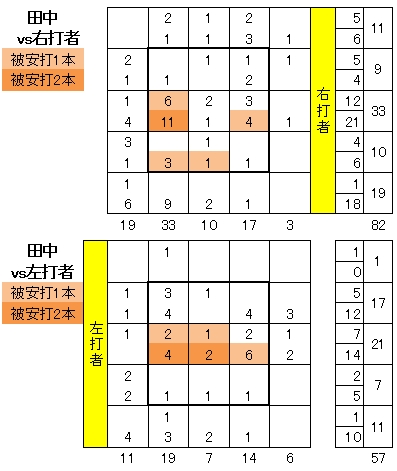 20110917DATA5.jpg