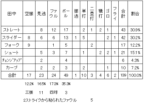 20110917DATA7.jpg