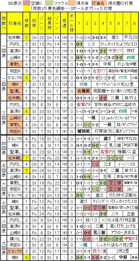 20110918DATA2.jpg