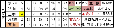 20110918DATA4.jpg