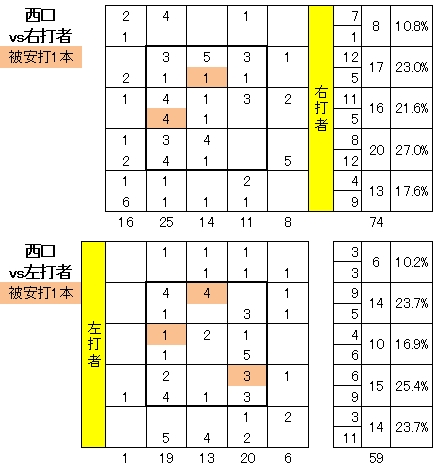 20110918DATA5.jpg