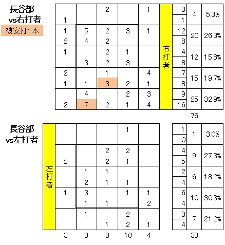 20110918DATA6.jpg